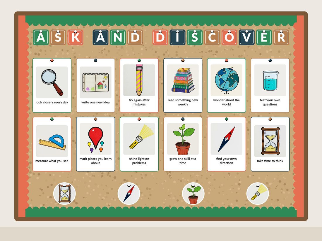 Curious Minds bulletin board kit assembled on a classroom board