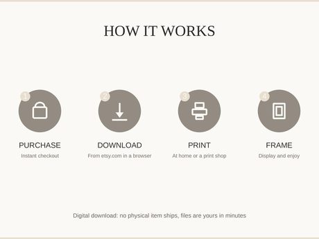 How it works: purchase, download, print at home or a shop, then frame and enjoy