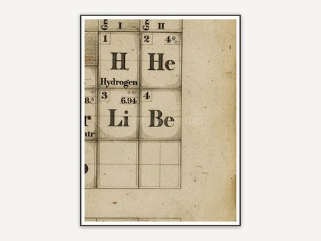 Partial periodic table corner detail