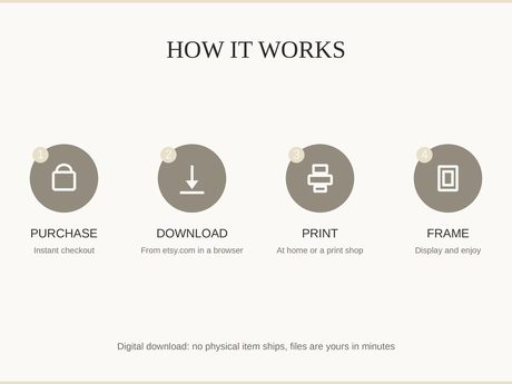 How it works: purchase, download, print at home or a shop, then frame and enjoy
